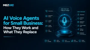 AI Voice Agents for Small Business: How They Work and What They Replace