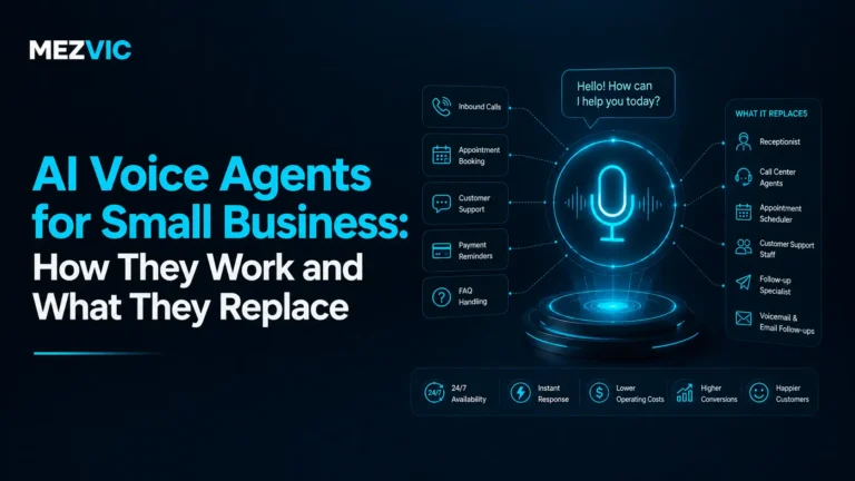 AI Voice Agents for Small Business: How They Work and What They Replace