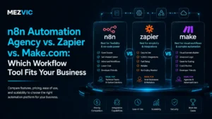 n8n vs Zapier vs Make: Which Automation Platform Should You Choose?