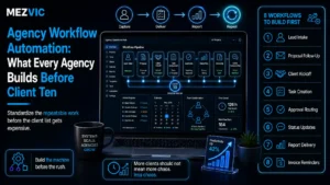 Agency Workflow Automation: What Every Agency Builds Before Client Ten