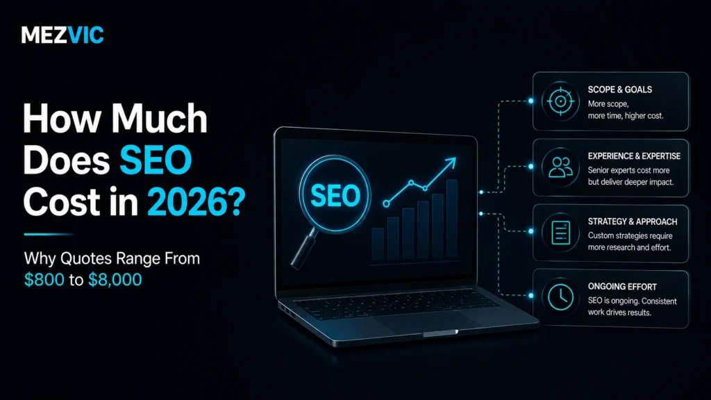How Much Does SEO Cost in 2026? Why Quotes Range From $800 to $8,000