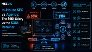 In-House SEO vs Agency: The $65k Salary vs the $36k Retainer