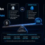 Is Shopify Plus Worth It? The Revenue Point Where It Pays for Itself