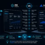 Zik Analytics vs Terapeak: 7 Honest Differences for eBay Sellers