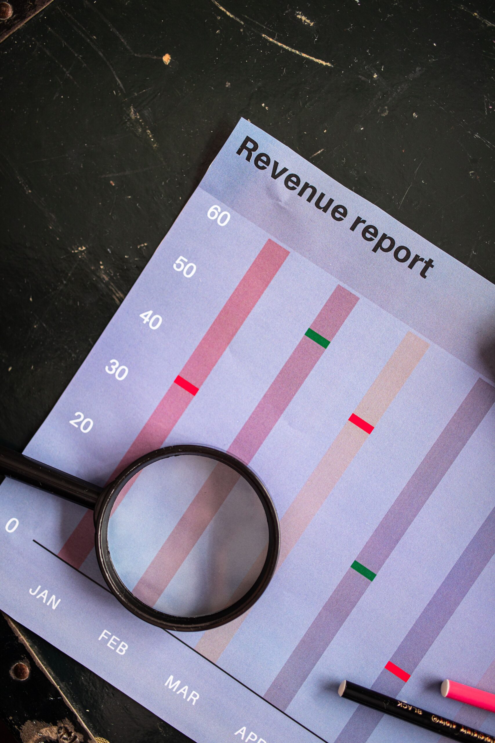 Sorting audit findings by impact before anything reaches a developer queue