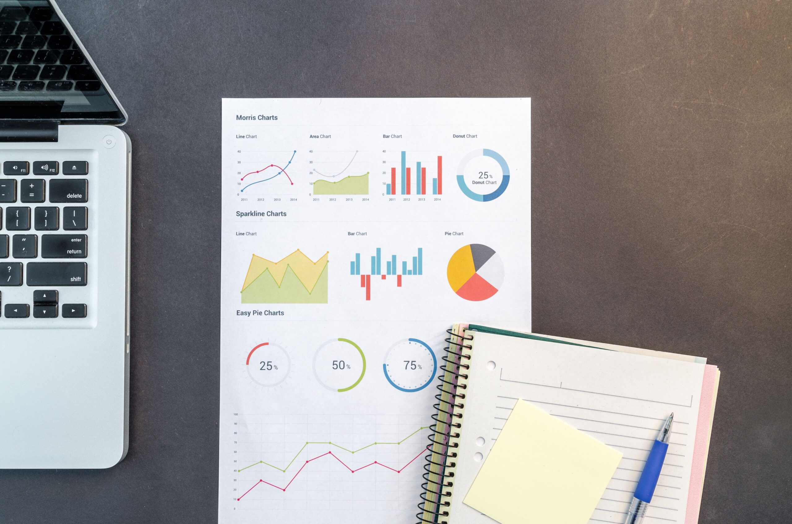 Printed sourcing reports and charts compared side by side on a desk