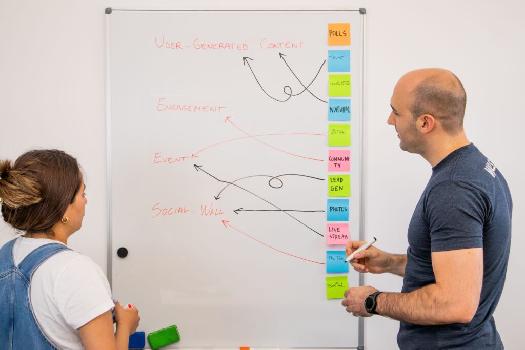 Mapping which parts of a role are mechanical before advertising it