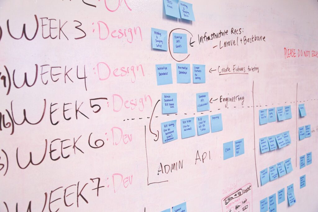 Small team copying information between business apps by hand